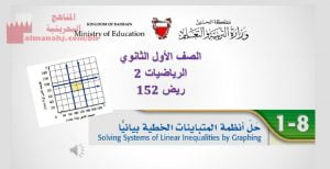 عرض بوربوينت لدرس حل أنظمة المتباينات الخطية بيانياً ريض 152