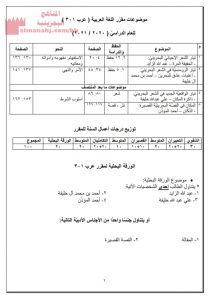 المذكرة الإيضاحية في القواعد والنصوص مقرر عرب 301