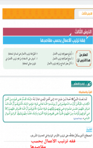مذكرة التربية الاسلامية النسخة المختصرة (تربية اسلامية) الثاني عشر