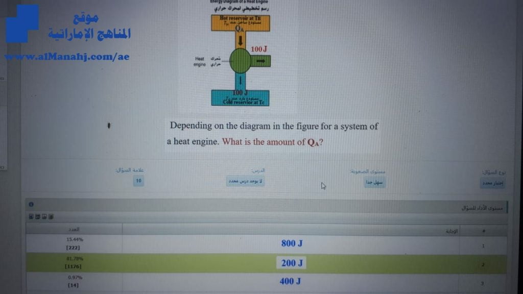 دليل تصحيح امتحان الفيزياء , (فيزياء) التاسع المتقدم