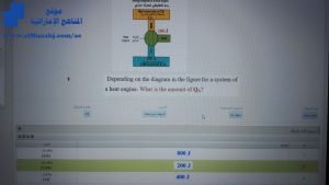 دليل تصحيح امتحان الفيزياء , (فيزياء) التاسع المتقدم
