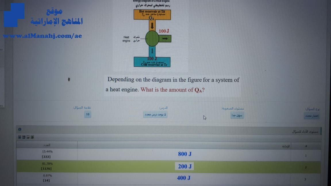 دليل تصحيح امتحان الفيزياء , (فيزياء) التاسع المتقدم