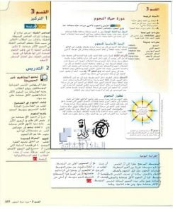 حل درس (دورة حياة النجوم), (علوم) التاسع العام