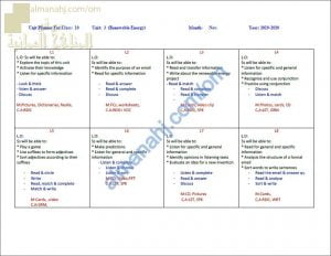 مخطط عمل وتوزيع الدروس والحصص للوحدة الثالثة (لغة انجليزية) العاشر