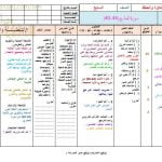 تحضير الكتروني لدرس سورة المعارج (40-44) (تربية اسلامية) السابع