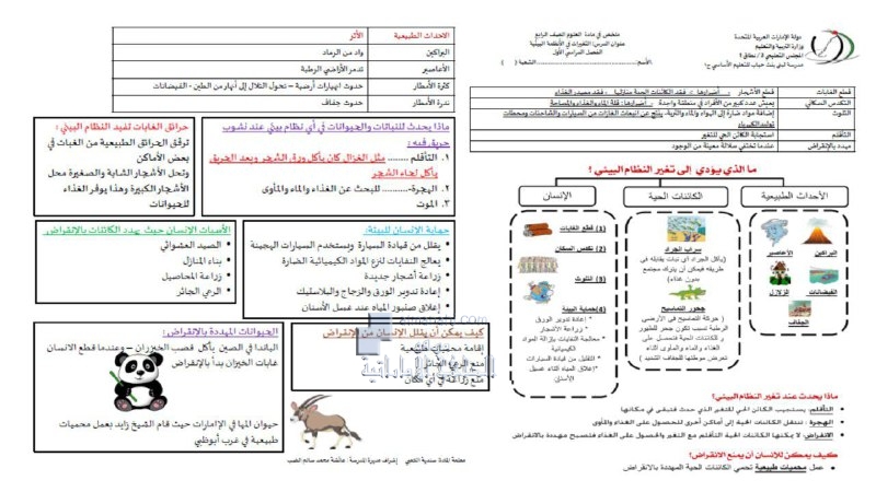 ملخص التغيرات في الأنظمة البيئية, (علوم) الرابع
