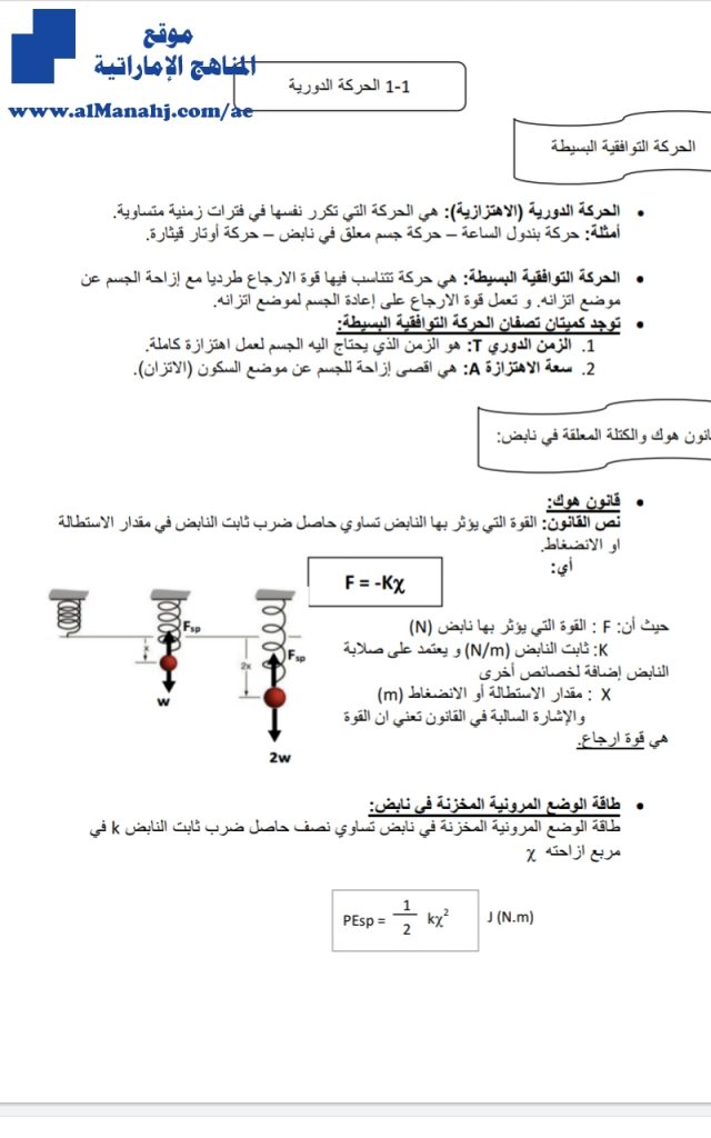 أوراق عمل درس الحركة الدورية, (فيزياء) العاشر المتقدم