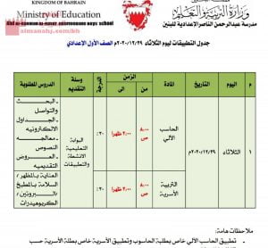 جدول التطييقات للصف الأوّل الإعدادي