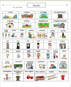 مفردات الوحدة الثانية, (لغة انجليزية) الثالث