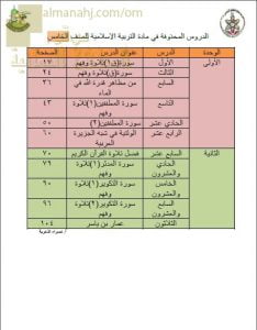الدروس المحذوفة من منهج التربية الاسلامية للصفوف (5 -12) (تربية اسلامية) ملفات مدرسية