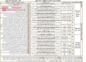 شرح قصيدة عروس الصحراء والحقول