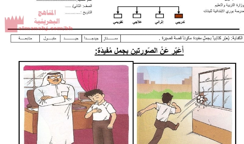 نشاط التعبير عن الصورتين بجمل مفيدة (لغة عربية) الثاني