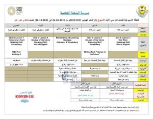 الخطة الأسبوعية لطلاب الصف الحادي عشر العام من 24 10 إلى28 10 درسة الشعلة الخاصة, (المدارس) الحادي عشر العام