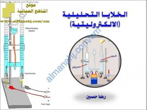 ملخص شرح درس الخلايا التحليلية (الالكتروليتية) (كيمياء) الثاني عشر
