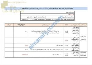 مقرر الدروس المحذوفة والمطلوبة حسب وثيقة المحتوى التدريسي في ظل جائحة الكورونا (لغة عربية) العاشر