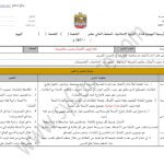 تحضير درس (فقه ترتيب الأعمال بحسب مقاصدها) (تربية اسلامية) الثاني عشر
