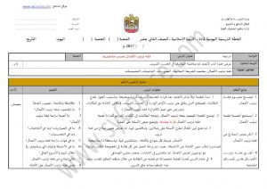 تحضير درس (فقه ترتيب الأعمال بحسب مقاصدها) (تربية اسلامية) الثاني عشر