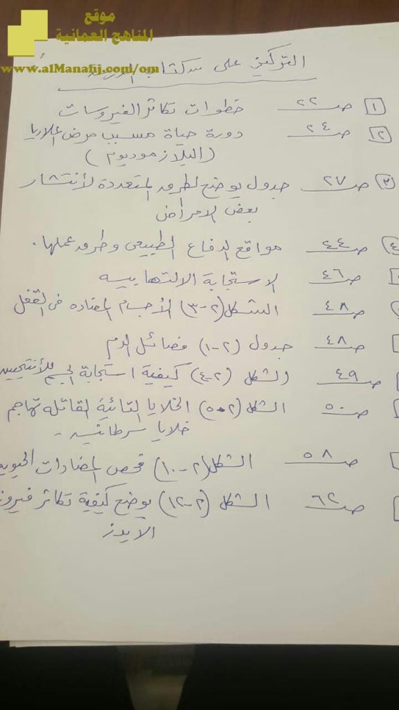 ملاحظات هامة مع أهم الدروس (علوم وبيئة) الثاني عشر