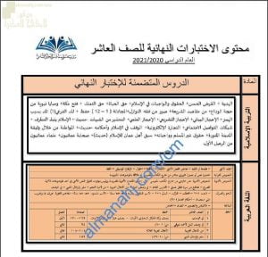 الدروس الداخلة في الاختبارات النهائية لجميع المواد مع ملخصات شاملة (الامتحانات) العاشر