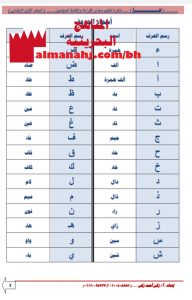 مذكرة لتعلم القراءة والكتابة (لغة عربية) الأول