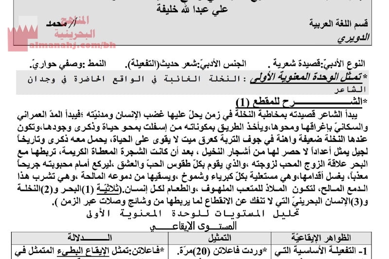 مذكرة مقرر عرب 101 (لغة عربية) الأول الثانوي