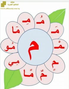 مذكرة الحروف