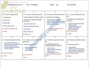 مخطط عمل وتوزيع الدروس والحصص للوحدة الأولى (لغة انجليزية) العاشر