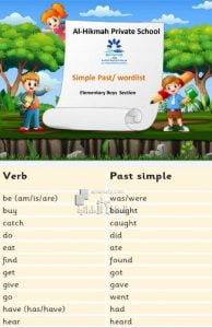 أوراق عمل درس SIMPLE PAST WORDLIST, (لغة انجليزية) الرابع