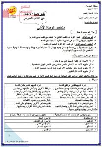 ملخص مقرر أسر 101 (منوعة) الأول الثانوي