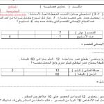 نشاط جدول النسب (رياضيات) السادس