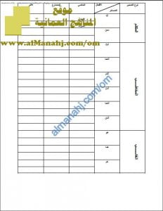 جدول أنشطة تصريف الفعل السالم مع الضمائر (لغة عربية) الثامن