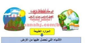شرح درس الموارد الطبيعية