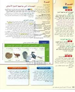 حل درس (التهديدات التي يواجهها التنوع الإحيائي), (علوم) التاسع العام