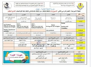 الخطة الأسبوعية للصف التاسع المتقدم الأسبوع الأول لمدرسة الشعلة الخاصة, (المدارس) التاسع المتقدم
