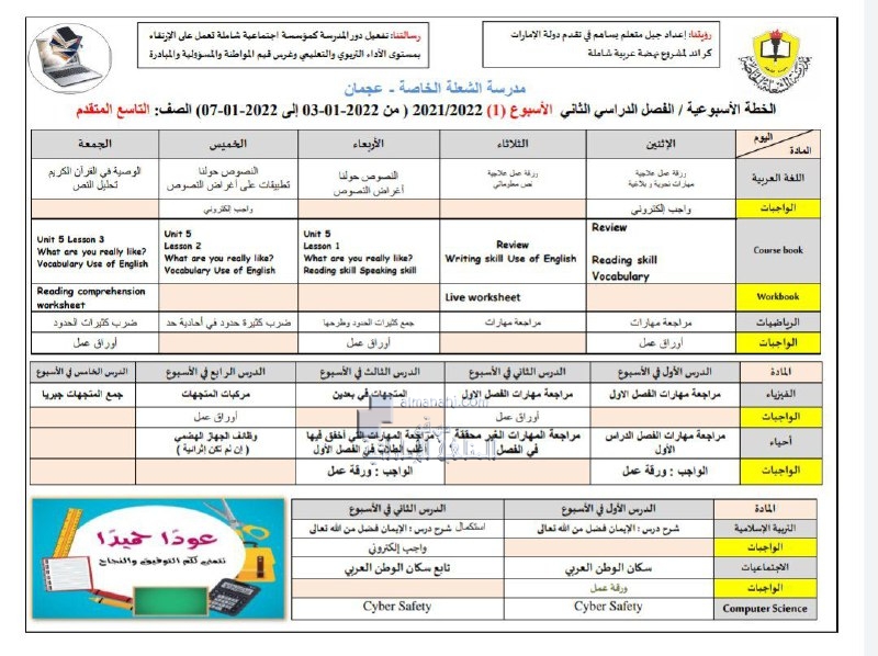 الخطة الأسبوعية للصف التاسع المتقدم الأسبوع الأول لمدرسة الشعلة الخاصة, (المدارس) التاسع المتقدم