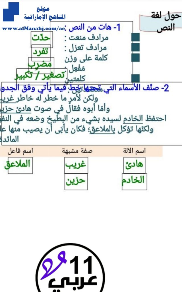 حل درس الطين, (لغة عربية) الحادي عشر