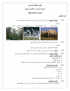 الرحدة السادسة الدرس 1 التأثيرات البيئية, (علوم) السادس
