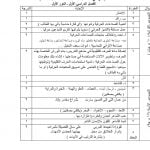 نموذج أسئلة و إجابة الامتحان التجريبي في محافظة جنوب الباطنة للفصل الدراسي الأول الدور الأول (لغة عربية) السادس