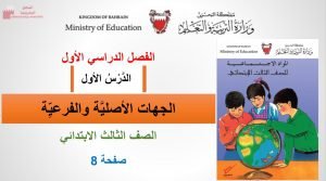 الجهات الأصلية والفرعية