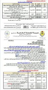 جدول الاختبار القصير الأول والمقررات والمواعيد, (الامتحانات) الحادي عشر العام