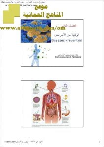 ملخص وشرح شامل مع أسئلة اختبارية (علوم وبيئة) الثاني عشر