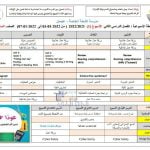 الخطة الأسبوعية للصف السابع الأسبوع الأول لمدرسة الشعلة الخاصة, (المدارس) السابع