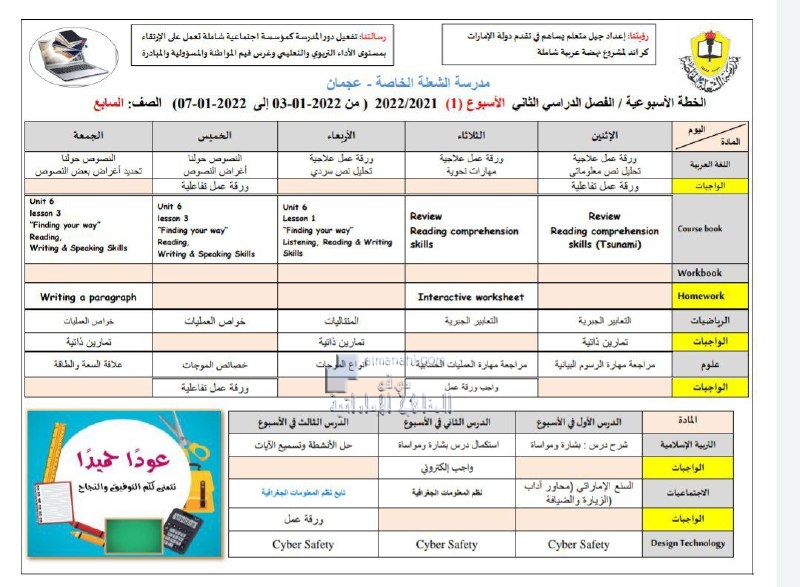 الخطة الأسبوعية للصف السابع الأسبوع الأول لمدرسة الشعلة الخاصة, (المدارس) السابع