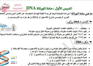 شرح درس مادة الوراثة