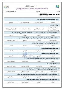 ورقة عمل درس مصادر التشريع الاسلامي, (تربية اسلامية) الحادي عشر العام