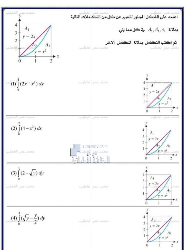 تدريبات درس (إيجاد المساحة المحصورة بين منحنيين باستخدام التكامل), (رياضيات) الثاني عشر المتقدم