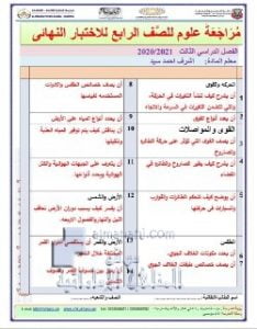 مراجعة للاختبار النهائي فصل ثالث , (علوم) الرابع
