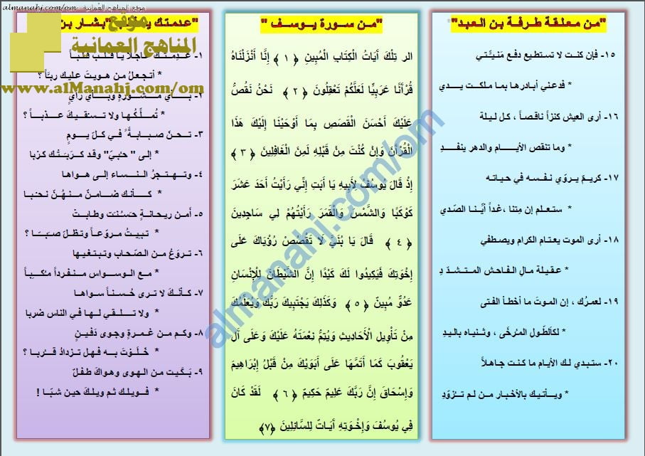 مقرر حفظ النصوص (لغة عربية) الحادي عشر