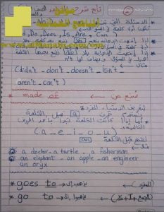 مذكرة شرح قواعد (لغة انجليزية) الخامس