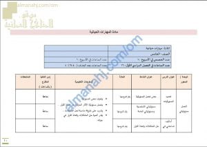 مقرر الدروس المحذوفة والمطلوبة حسب وثيقة المحتوى التدريسي في ظل جائحة الكورونا (مهارات حياتية) الخامس